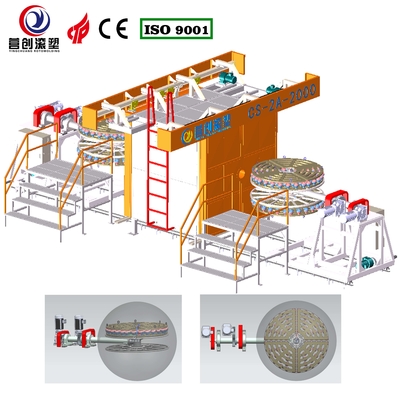 เครื่องหมุนหมุนอัตโนมัติที่ควบคุมโดย PLC ความเร็วหมุนปรับ