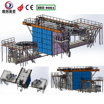 อัตโนมัติ Shuttle Rotomolding Machine ในโรงงานผลิต พร้อมบริการที่ปรึกษา