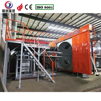 อุปกรณ์หมุนหมุนอัตโนมัติ ความเร็วหมุนปรับ 220V / 380V / 440V โวลเตชั่น