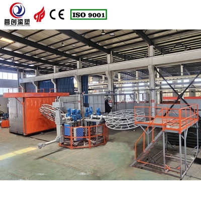 4 แขน 3.5 เมตร เตาอบ Bi Axial Rotomoulding Machine ประสบการณ์ประสิทธิภาพที่ไม่มีคู่กัน ความละเอียด
