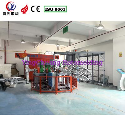 CC-3A-2000 เครื่อง Rotomolding แบบหมุน | Triple-Arm พร้อม Dual Straight Arms และ L-Arm, การจ่ายแม่พิมพ์แบบครบวงจรแบบหลายสถานี