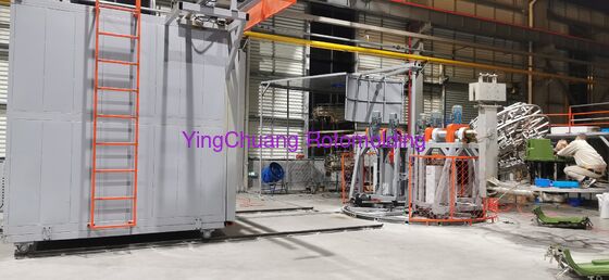 เครื่องขึ้นรูปแบบหมุนหมุน