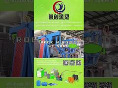 ตู้โชว์ของเครื่องขึ้นรูปแบบหมุนสวิงเปลวไฟเปิด CF-5000: ความสามารถในการผลิตสำหรับ 500