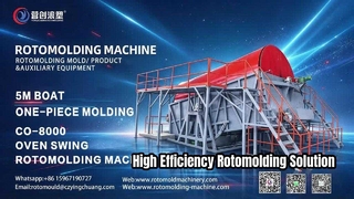 CO-8000 เครื่องขึ้นรูปแบบหมุนสวิงเตาอบสำหรับเรือขนาด 5 × 2.5 ม. แบบกำหนดเอง
