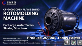 Sunken Open-Flame Swing Rotational Moulding Machine | CF-20000 สำหรับการผลิตถังเก็บน้ำขนาดใหญ่ 20,000 ลิตร